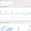 Google Trends 1
