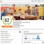 Facebook LikeAlyzer 0