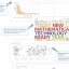 Wolfram Alpha Facebook report 2