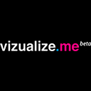 Vizualize.me Vizualize.me